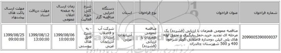 مناقصه عمومی همزمان با ارزیابی (فشرده) یک مرحله ای تجدید خرید،حمل،بارگیری و تحویل لوله های پلی اتیلن دوجداره فاضلابی کوپلر سرخود 400 و 500 شهرستان چالدران