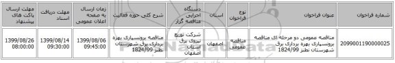 مناقصه عمومی دو مرحله ای مناقصه برونسپاری بهره برداری برق شهرستان  نطنز 1824/99