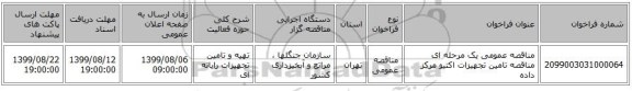 مناقصه عمومی یک مرحله ای مناقصه تامین تجهیزات اکتیو مرکز داده