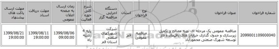 مناقصه عمومی یک مرحله ای تهیه مصالح و تکمیل زیرسازی و جدول گذاری خیابان های باقیمانده فاز توسعه شهرک صنعتی محمودآباد