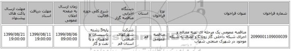 مناقصه عمومی یک مرحله ای تهیه مصالح و اجرای شبکه داخلی گاز زون C و اتصال به شبکه موجود در شهرک صنعتی شهاب