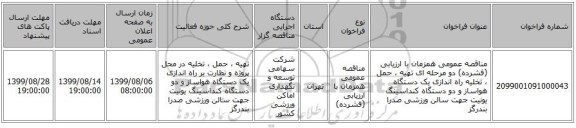 مناقصه عمومی همزمان با ارزیابی (فشرده) دو مرحله ای تهیه ، حمل ، تخلیه راه اندازی یک دستگاه هواساز و دو دستگاه کنداسینگ یونیت جهت سالن ورزشی صدرا بندرگز 