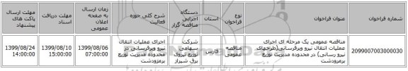 مناقصه عمومی یک مرحله ای اجرای عملیات انتقال نیرو وبرقرسانی(طرحهای نیرو رسانی) در محدوده مدیریت توزیع برمرودشت