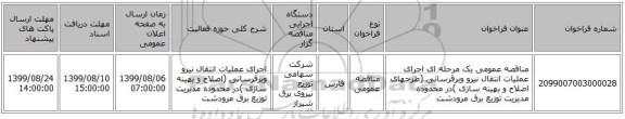 مناقصه، مناقصه عمومی یک مرحله ای اجرای عملیات انتقال نیرو وبرقرسانی, سامانه تدارکات الکترونیکی دولت 