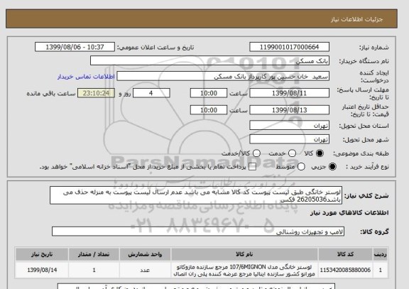 استعلام لوستر خانگی طبق لیست پیوست کد کالا مشابه می باشد عدم ارسال لیست پیوست به منزله حذف می باشد26205036 فکس
