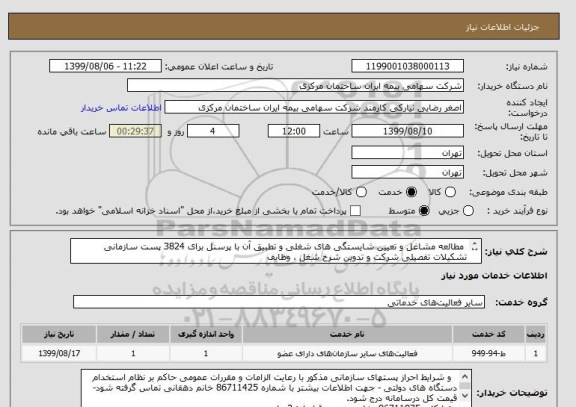 استعلام  مطالعه مشاغل و تعیین شایستگی های شغلی و تطبیق آن با پرسنل برای 3824 پست سازمانی تشکیلات تفصیلی شرکت و تدوین شرح شغل ، وظایف  
