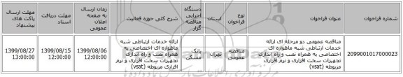 مناقصه عمومی دو مرحله ای ارائه خدمات ارتباطی شبه ماهواره ای اختصاصی به همراه نصب و راه اندازی تجهیزات سخت افزاری و نرم افزاری مربوطه (vsat)
