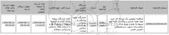 مناقصه عمومی یک مرحله ای خرید مواد اولیه غذایی و واگذاری کلیه امور مربوط به طبخ و توزیع غذای بیمارستان شهید سیدمصطفی خمینی طبس 