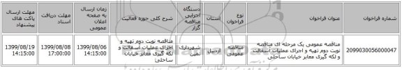 مناقصه عمومی یک مرحله ای مناقصه نوبت دوم تهیه و اجرای عملیات آسفالت و لکه گیری معابر خیابان ساحلی 