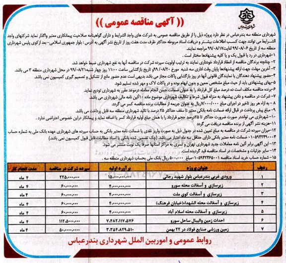 مناقصه، مناقصه زیرسازی و آسفالت محله