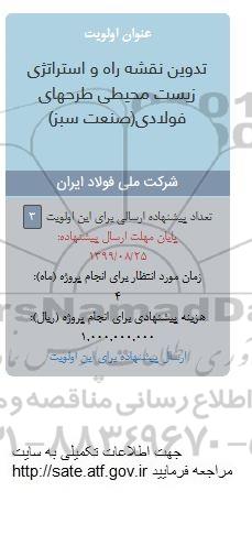 فراخوان تدوین نقشه راه و استراتژی