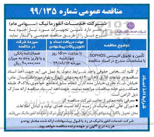مناقصه تامین و تحویل لایسنس