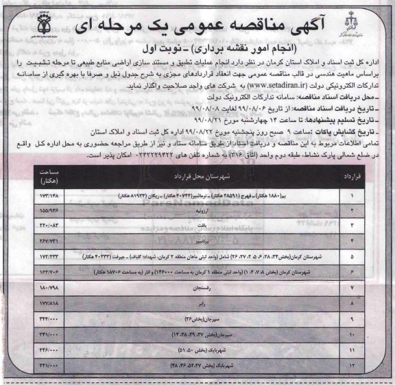 مناقصه عملیات تطبیق و مستند سازی اراضی