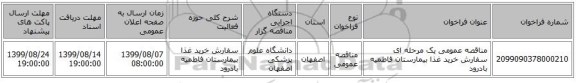 مناقصه عمومی یک مرحله ای سفارش خرید غذا بیمارستان فاطمیه بادرود
