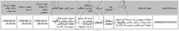 مناقصه عمومی یک مرحله ای اجرای چکدم های سنگی ملاتی و گابیون حوضه آبخیز قمصر شهرستان کاشان
