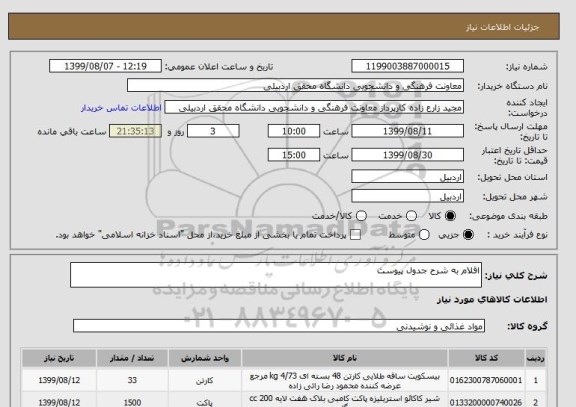 استعلام اقلام به شرح جدول پیوست