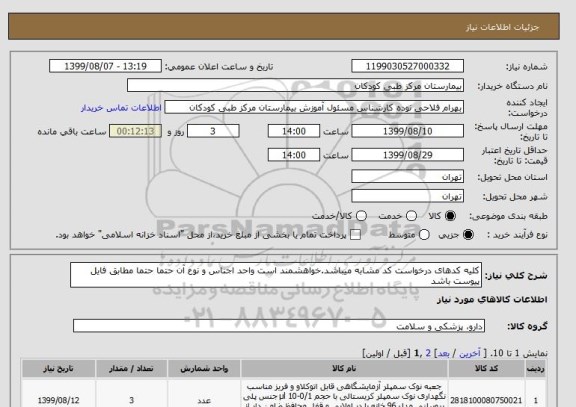 استعلام کلیه کدهای درخواست کد مشابه میباشد.خواهشمند است واحد اجناس و نوع آن حتما حتما مطابق فایل پیوست باشد