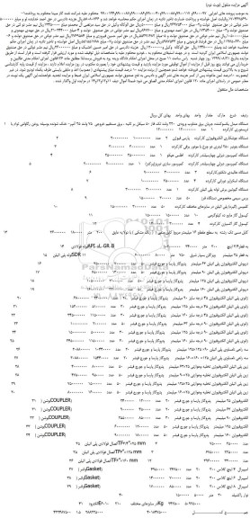 مزایده،مزایده فروش دستگاه مبدل یکسوکننده جریان برق متناوب ورودی  220 ولت و... 