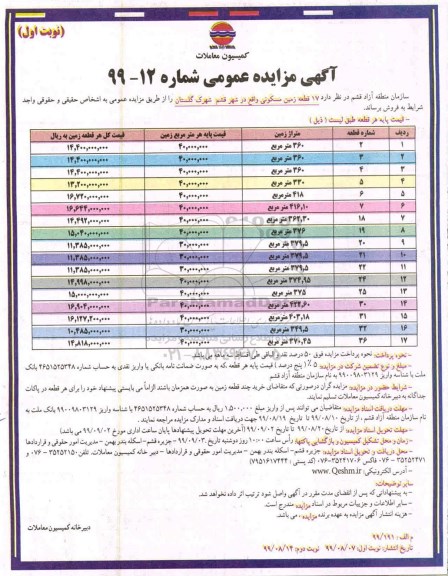 مزایده ،مزایده فروش 17 قطعه زمین مسکونی نوبت اول