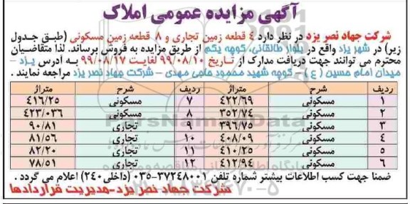 مزایده مزایده فروش 4 قطعه زمین تجاری و 8 قطعه زمین مسکونی