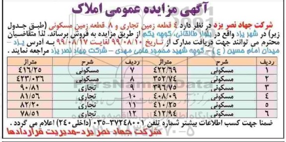 مزایده مزایده فروش 4 قطعه زمین تجاری و 8 قطعه زمین مسکونی 