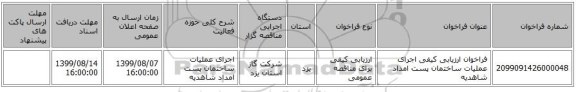 فراخوان ارزیابی کیفی اجرای عملیات ساختمان پست امداد شاهدیه