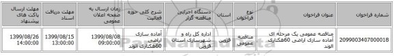 مناقصه عمومی یک مرحله ای آماده سازی اراضی 60هکتاری الوند