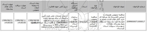 مناقصه عمومی همزمان با ارزیابی (فشرده) یک مرحله ای خرید کابل های فشار ضعیف و متوسط مورد نیاز پروژه ایستگاه پمپاژ روستای دهکانان شهرستان سروآباد استان کردستان