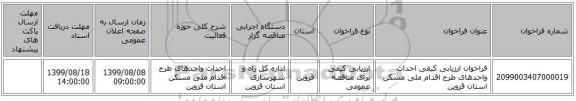 فراخوان ارزیابی کیفی احداث واحدهای طرح اقدام ملی مسکن استان قزوین 
