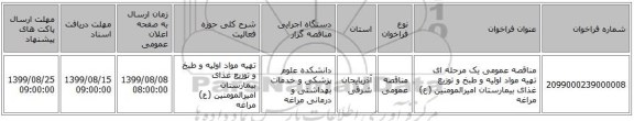 مناقصه عمومی یک مرحله ای تهیه مواد اولیه و طبخ و توزیع غذای بیمارستان امیرالمومنین (ع) مراغه
