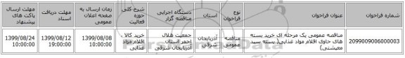 مناقصه عمومی یک مرحله ای خرید بسته های حاوی اقلام مواد غذایی( بسته سبد معیشتی)