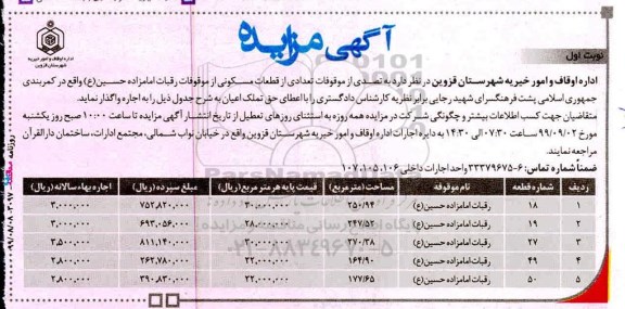 مزایده ،مزایده اجاره تعدادی از قطعات مسکونی نوبت اول 