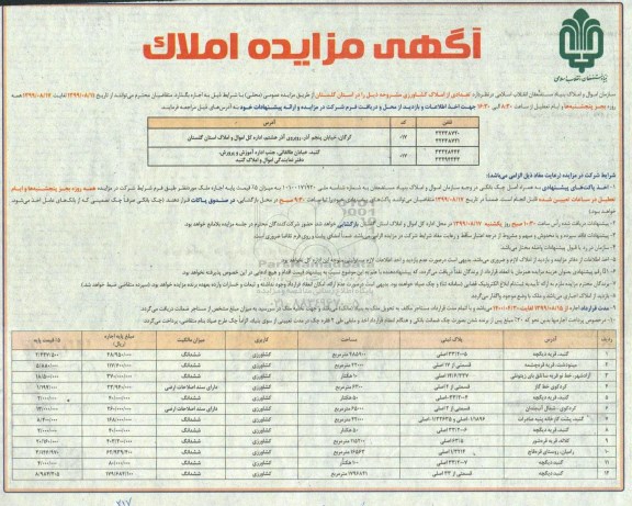 مزایده اجاره املاک با کاربری کشاورزی