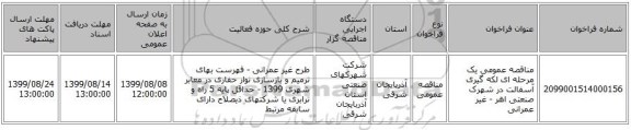 مناقصه عمومی یک مرحله ای لکه گیری آسفالت در شهرک صنعتی اهر - غیر عمرانی