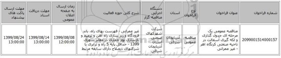 مناقصه عمومی یک مرحله ای جدول گذاری و لکه گیری آسفالت در ناحیه صنعتی کرنگاه اهر - غیر عمرانی