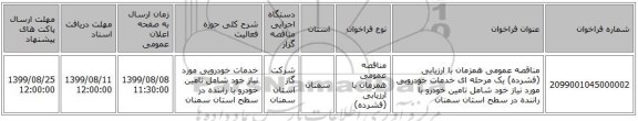 مناقصه عمومی همزمان با ارزیابی (فشرده) یک مرحله ای خدمات خودرویی مورد نیاز خود شامل تامین خودرو با راننده در سطح استان سمنان 
