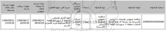 مناقصه عمومی همزمان با ارزیابی (فشرده) یک مرحله ای لوله گذاری فاضلاب منطقه 1 شهرداری قطعه A12