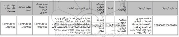 مناقصه عمومی همزمان با ارزیابی (فشرده) یک مرحله ای احداث زیرگذر و رمپ های گرجه پشت در کنارگذر رودسر   