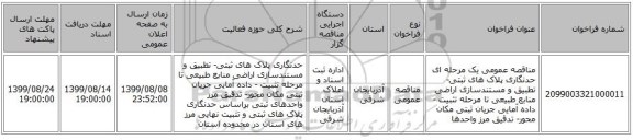مناقصه عمومی یک مرحله ای حدنگاری پلاک های ثبتی- تطبیق و مستندسازی اراضی منابع طبیعی تا مرحله تثبیت - داده آمایی جریان ثبتی مکان محور- تدقیق مرز واحدها