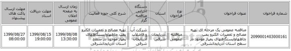 مناقصه عمومی یک مرحله ای تهیه مصالح و تعمیرات الکترو پمپ چاههاوایستگاههای پمپاژ موجود در سطح استان آذربایجانشرقی 