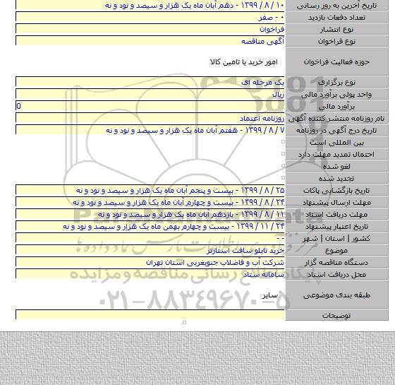 خرید تابلو سافت استارتر
