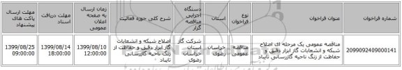 مناقصه عمومی یک مرحله ای اصلاح شبکه و انشعابات گاز ابزار دقیق و حفاظت از زنگ ناحیه گازرسانی تایباد