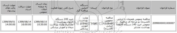 مناقصه عمومی همزمان با ارزیابی (فشرده) دو مرحله ای  مناقصه عمومی  خرید 140 دستگاه کاراوان بهداشت عشایر