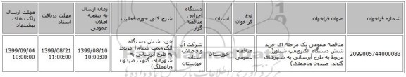 مناقصه عمومی یک مرحله ای خرید شش دستگاه الکتروپمپ شناور( مربوط به طرح آبرسانی به شهرهای گتوند، صیدون وباغملک)