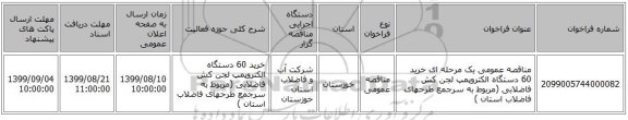 مناقصه عمومی یک مرحله ای خرید 60 دستگاه الکتروپمپ لجن کش فاضلابی (مربوط به  سرجمع  طرحهای  فاضلاب استان ) 