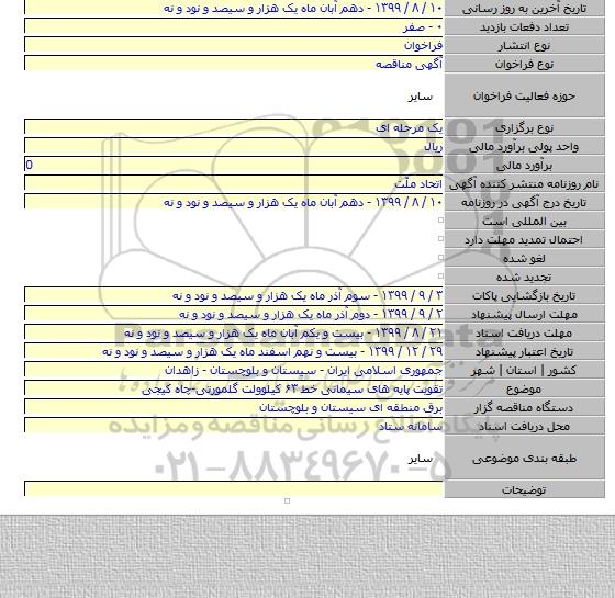 تقویت پایه های سیمانی خط ۶۳ کیلوولت گلمورتی-چاه کیجی