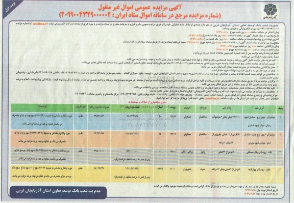 آگهی مزایده،مزایده فروش تعدادی از املاک مازاد تملیکی نوبت اول