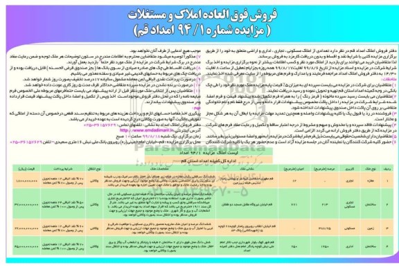 آگهی مزایده مزایده فروش تعدادی از املاک مسکونی ، تجاری ، اداری 