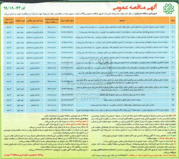 آگهی مناقصه عمومی , مناقصه عملیات ترمیم و تعمیرات اساسی ساختمانهای اداری ...