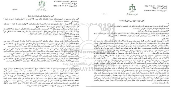 مزایده،مزایده سهم از 10 سهم دو دانگ مشاع از ششدانگ پلاک